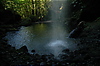 Photography #16: 273 view under Penrice waterfall